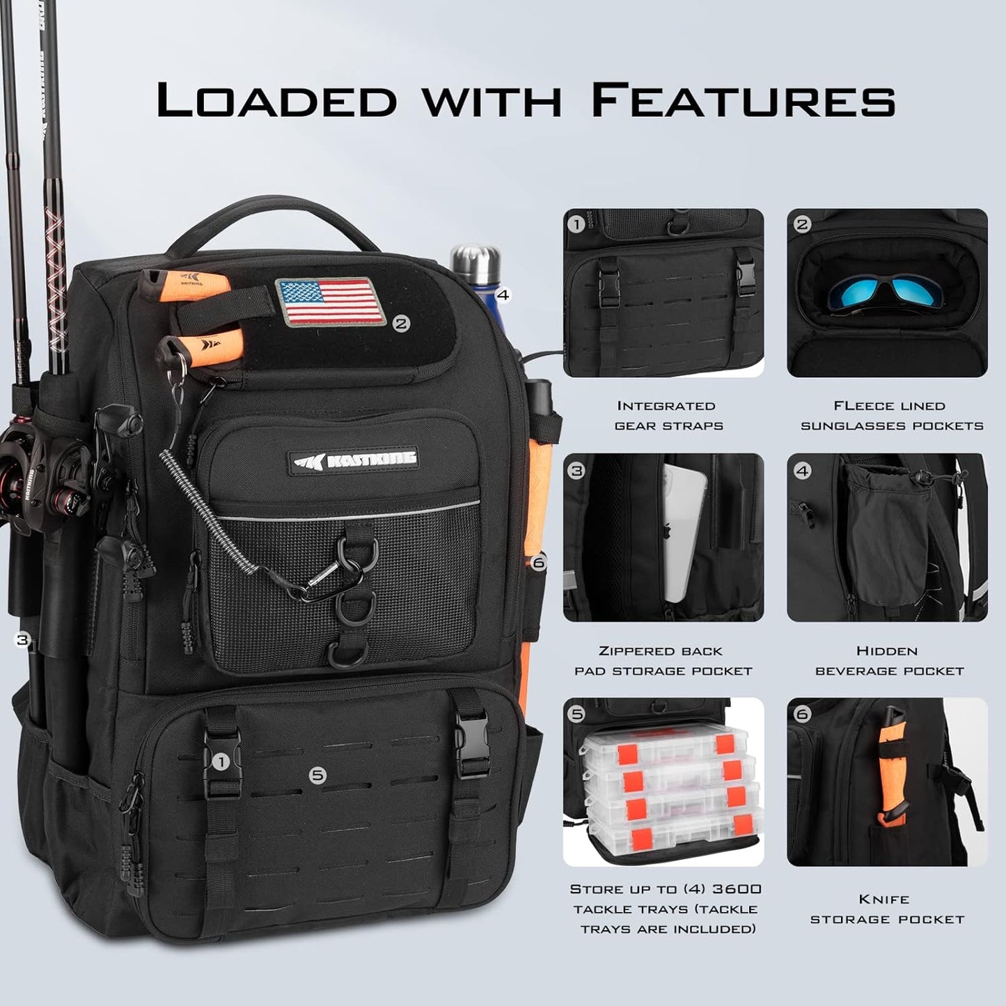 Fishing Tackle Backpack with Rod Holders 4 Tackle Boxes,40L Fishing Bag Storage Fishing Gear and Equipment